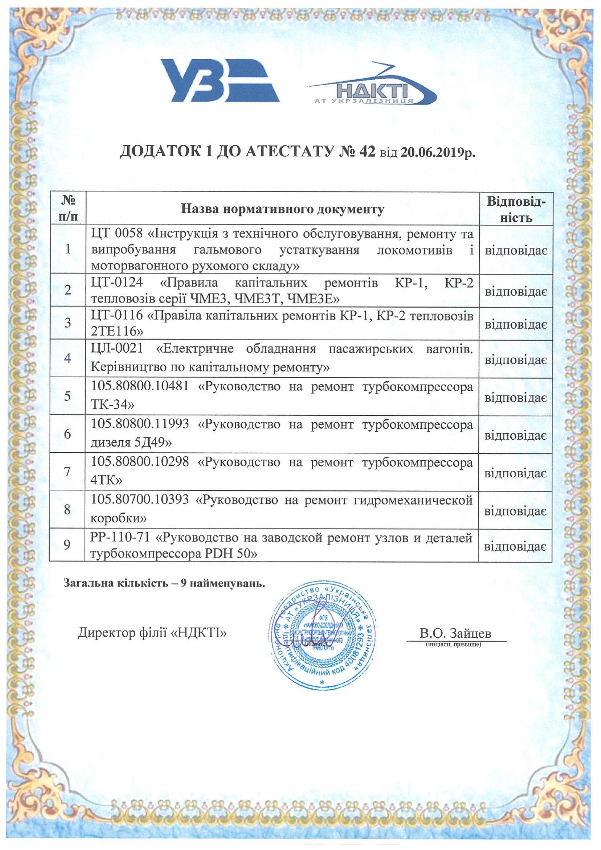 atestat_2019_2